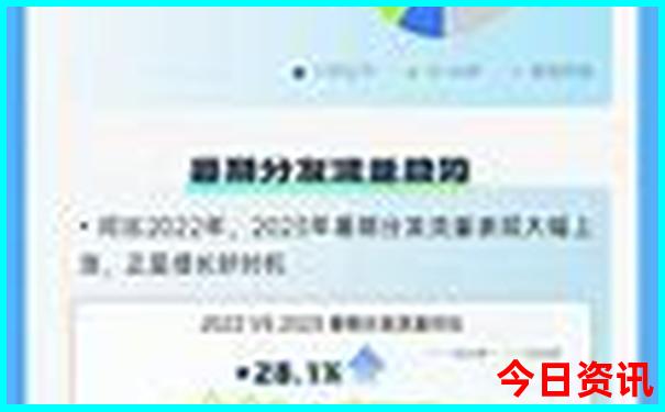 暑假北京游玩攻略